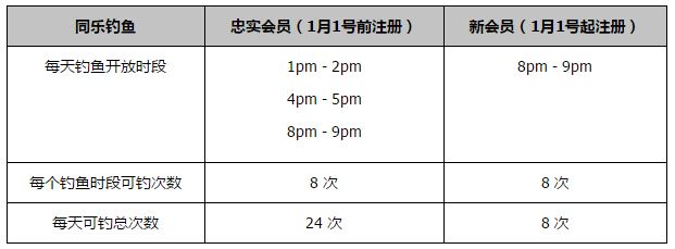度过火热的夜晚