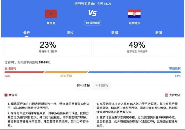 cd系列人妖丝袜美腿丝袜